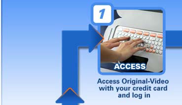 Access